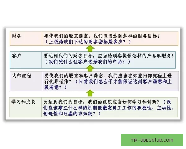 基于数据模型与战术分析的世界杯竞猜预测方法与胜率提升策略研究