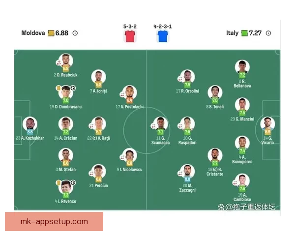 美加墨世界杯竞猜投注全攻略 揭秘如何精准预测赛事结果和提高获胜几率