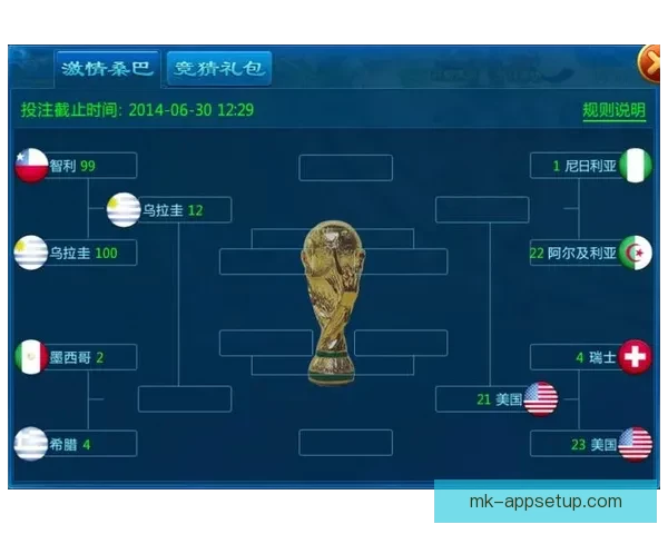 世界杯胜负竞猜攻略 全面解析如何精准预测赛果提高投注成功率