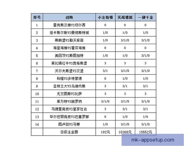 全面解析体育竞猜平台优势与风险，让你轻松掌握投注策略赢得更多奖励